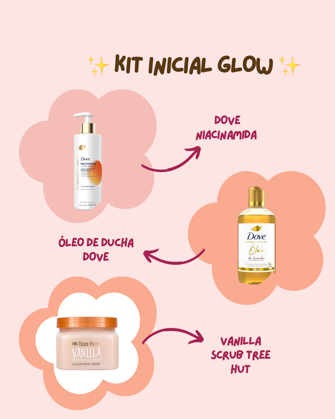 KIT Incial GLOW 💖